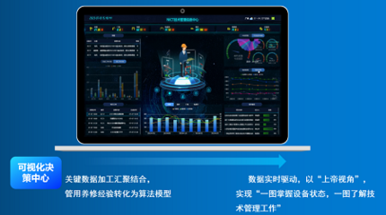 加速數字化轉型，構建港口裝卸設備全生命周期管理體系 信息系統運行維護服務的核心價值與實踐路徑