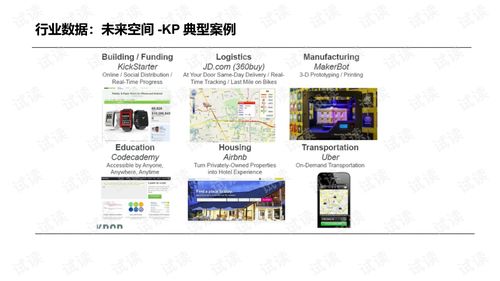 互聯網產品與電子產品技術開發的關鍵路徑與創新趨勢