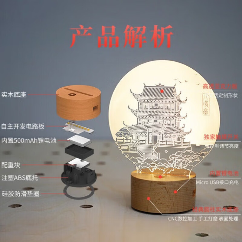 古韻流光 厘物蓄電3D立體小夜燈，點亮塔影梵音的創意文創靈感